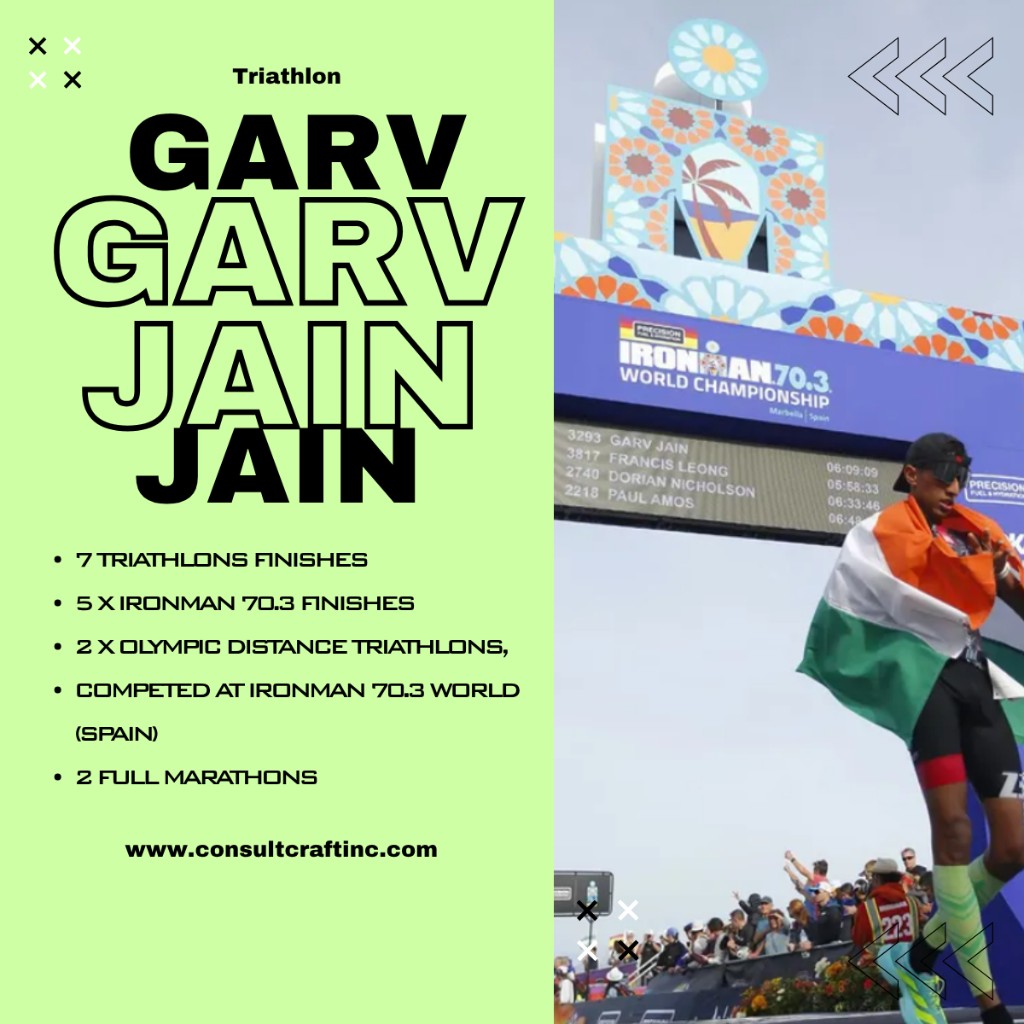 Garv Narendra Jain